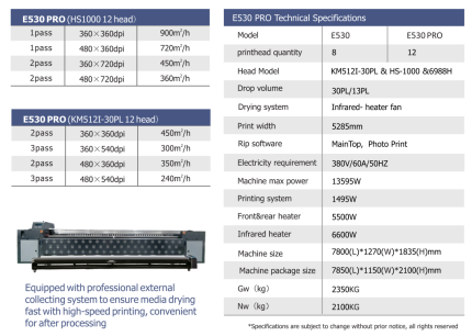 UED E530-8H 5.3m Giant Solvent Printer (8 Heads) – view 1