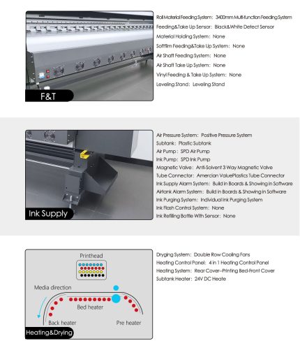 Gethray C4 flex printing machine with Konica 512i print heads, 3.2 meter solvent printer