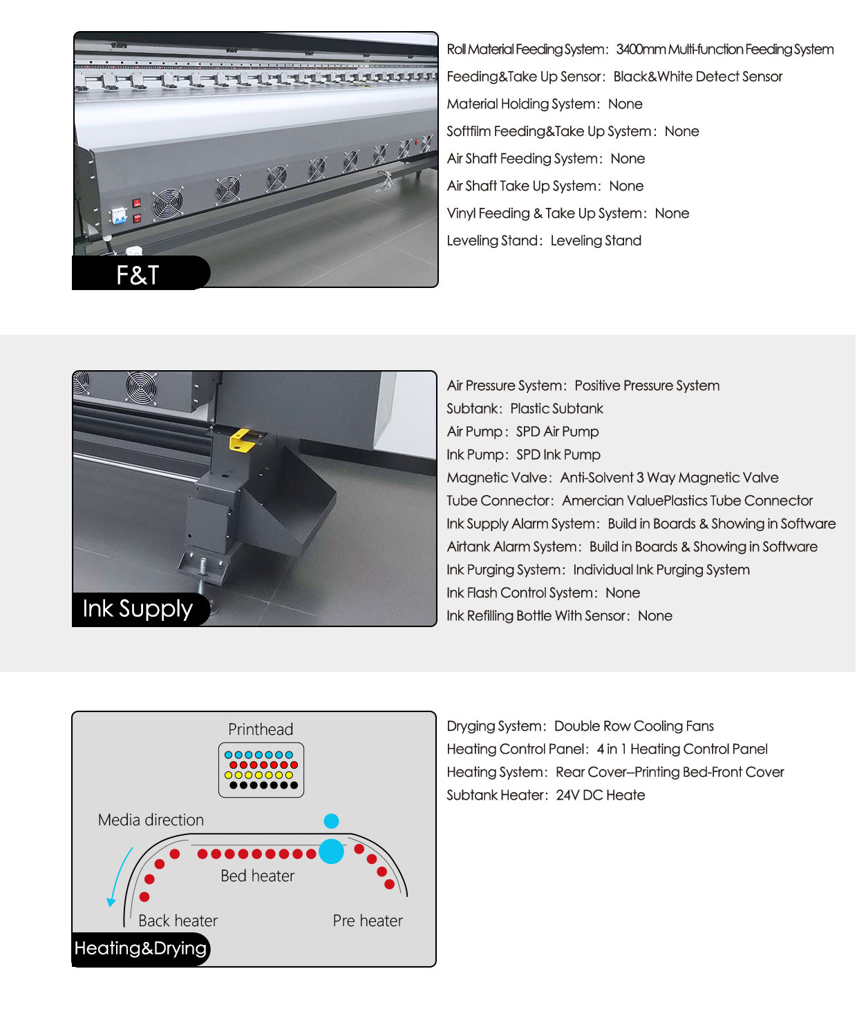 Gethray C4 flex printing machine with Konica 512i print heads, 3.2 meter solvent printer Gethray C4 flex printing machine with Konica 512i print heads, 3.2 meter solvent printer