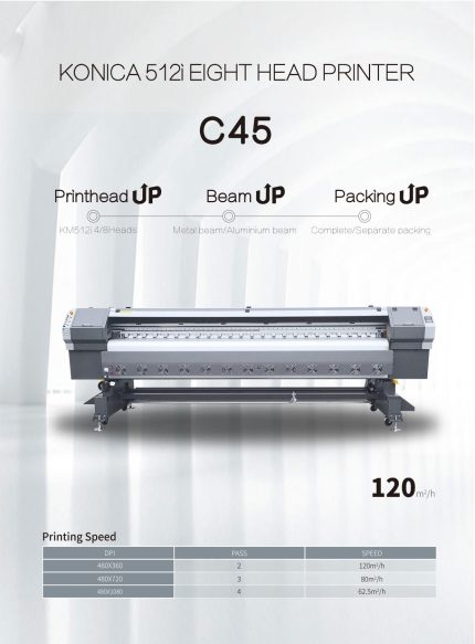 Gethray C4 Flex Printing Machine – view 1