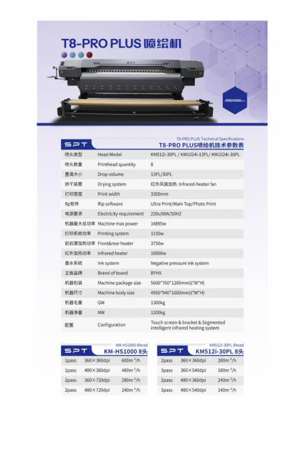 SPT T8 PRO PLUS 320Li Flex Printing Machine – view 1