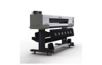 WitColor 1702S Eco Solvent Printer (2× Epson I3200, 1.7 m)