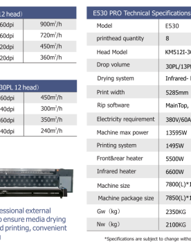 Allwin E530-8H 5.3m Giant Solvent Printer (8 Heads) – view 1