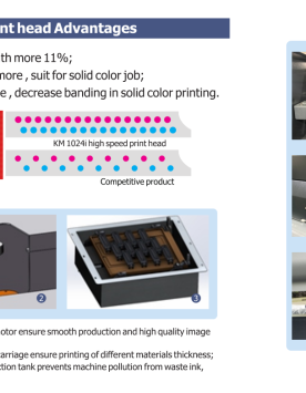 Allwin E6812 6.8m Giant Solvent Printer (12× KM1024i) – view 1